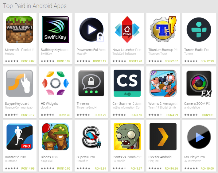 Top 10 Best Android App Store List Alternatives (2023)