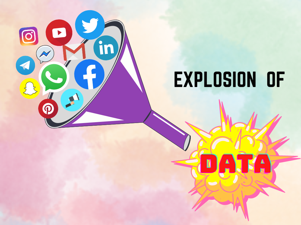 Explosion Of Data
